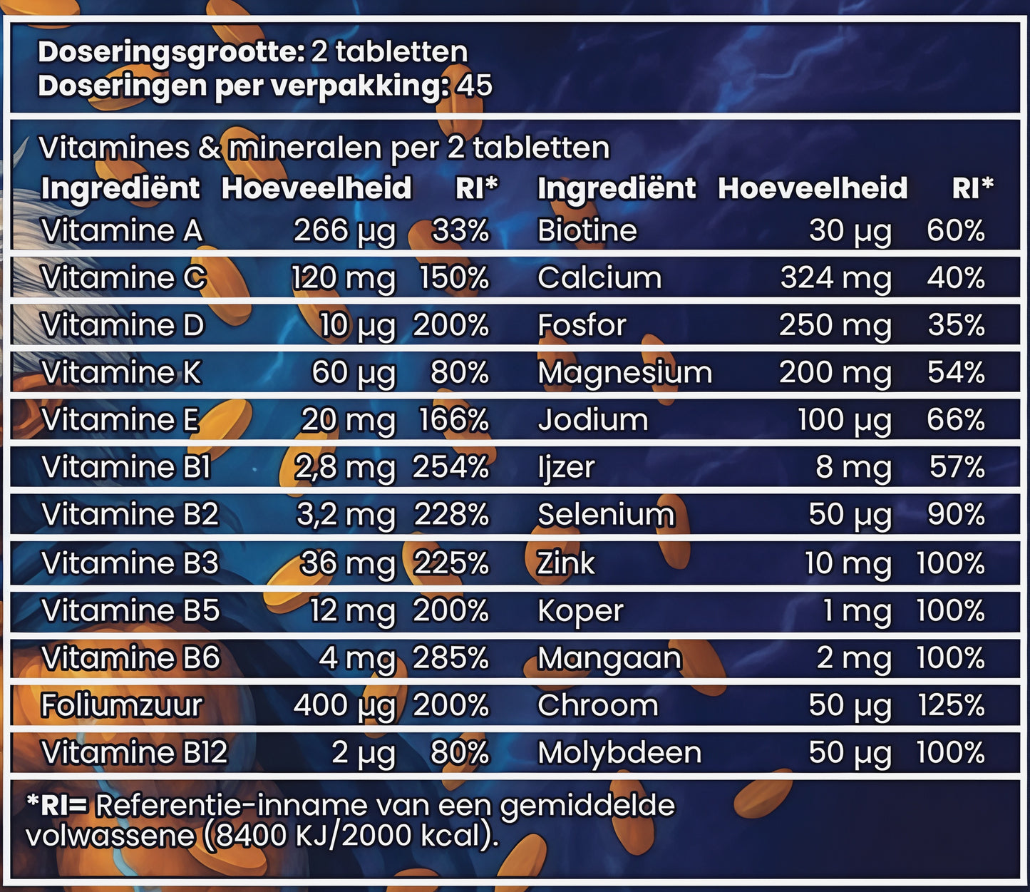 Multivitamine