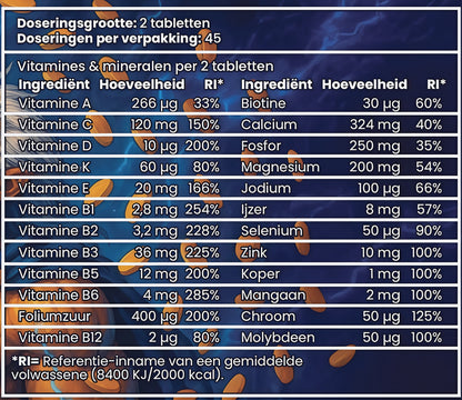 Multivitamine
